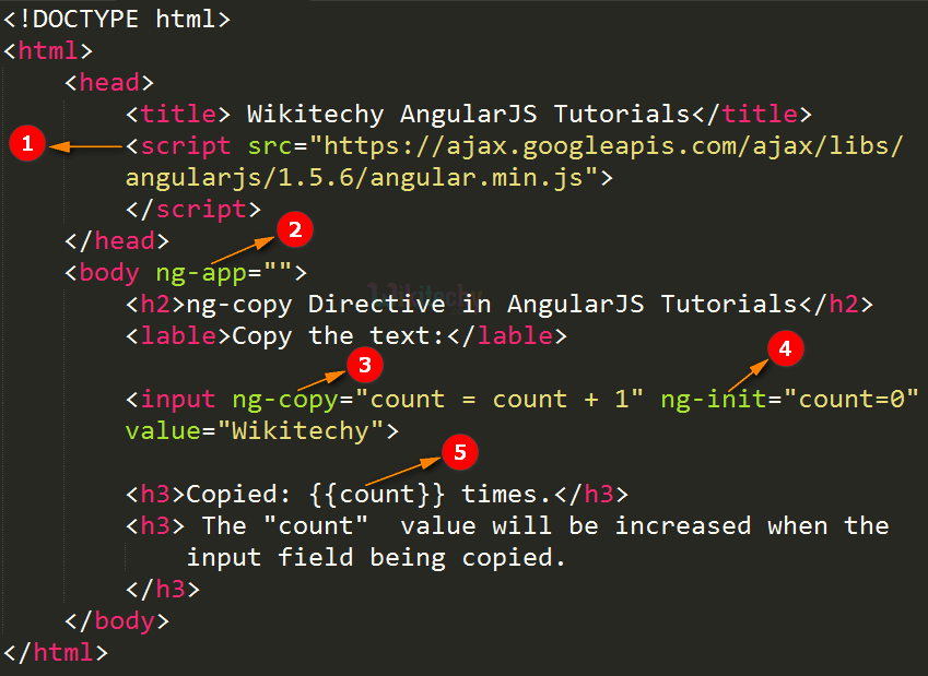 Code Explanation for AngularJS ngcopy