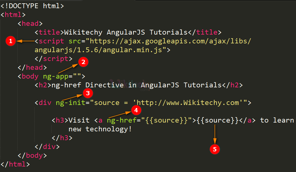 Code Explanation for AngularJS nghref