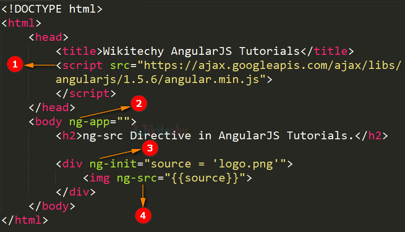 Code Explanation for AngularJS ngsrc