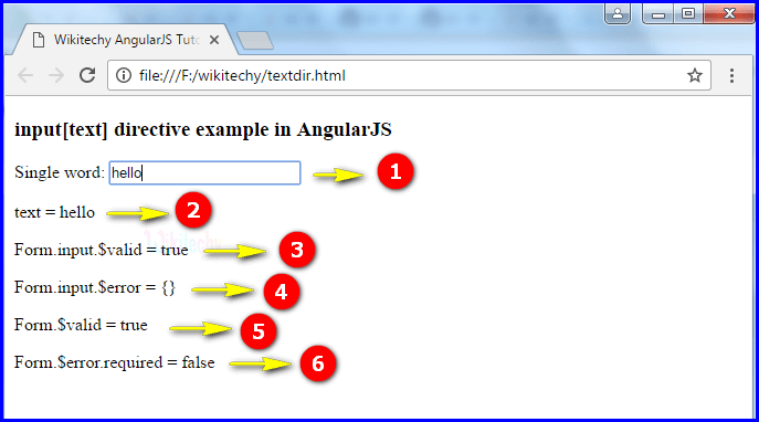 Sample Output1 for AngularJS Input Text