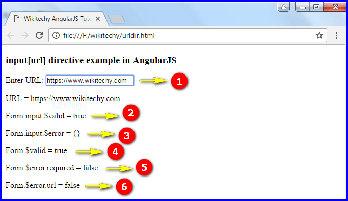 Sample Output1 for AngularJS Input URL