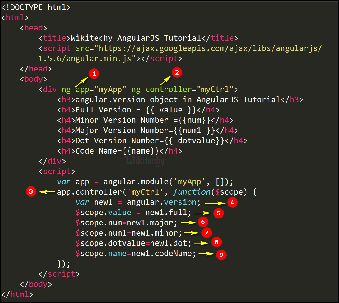 angularjs node version