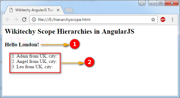 Sample Output for Child Scope In Angularjs