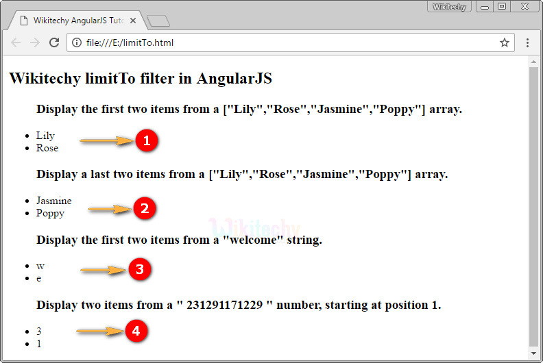 Sample Output for AngularJS LimitTo