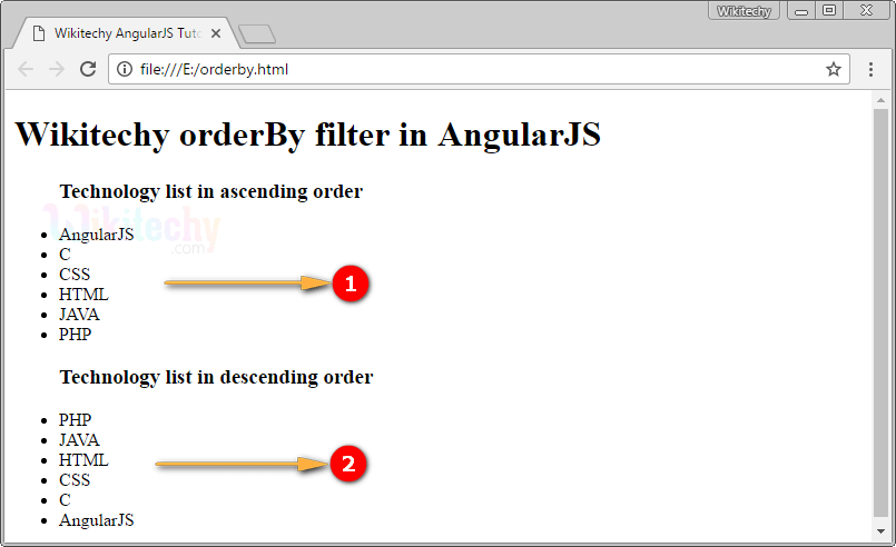 Sample Output for AngularJS Orderby Filter