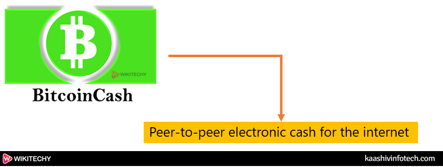  Blockchain Bitcoin Cash