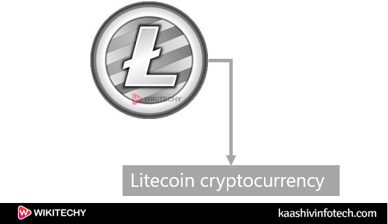  Litecoin