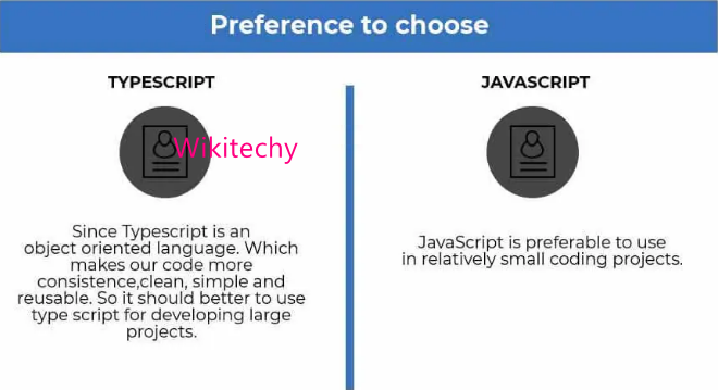 typescript-and-javascript-preference