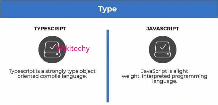 typescript-and-javascript-type