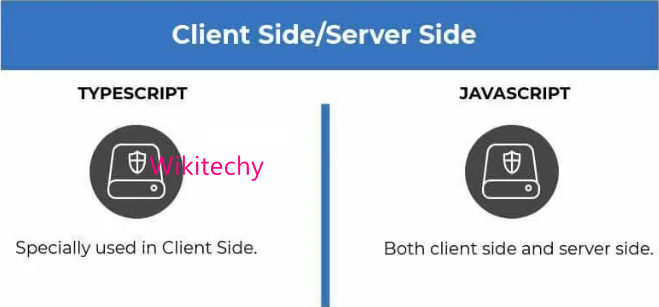 typescript-javascript-client-and-server-side