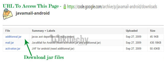  Download Jar Files Android Studio