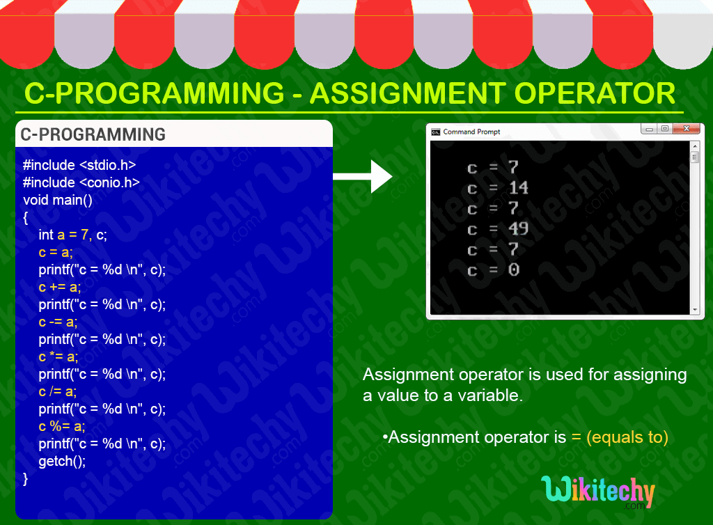 define assignment operator c#