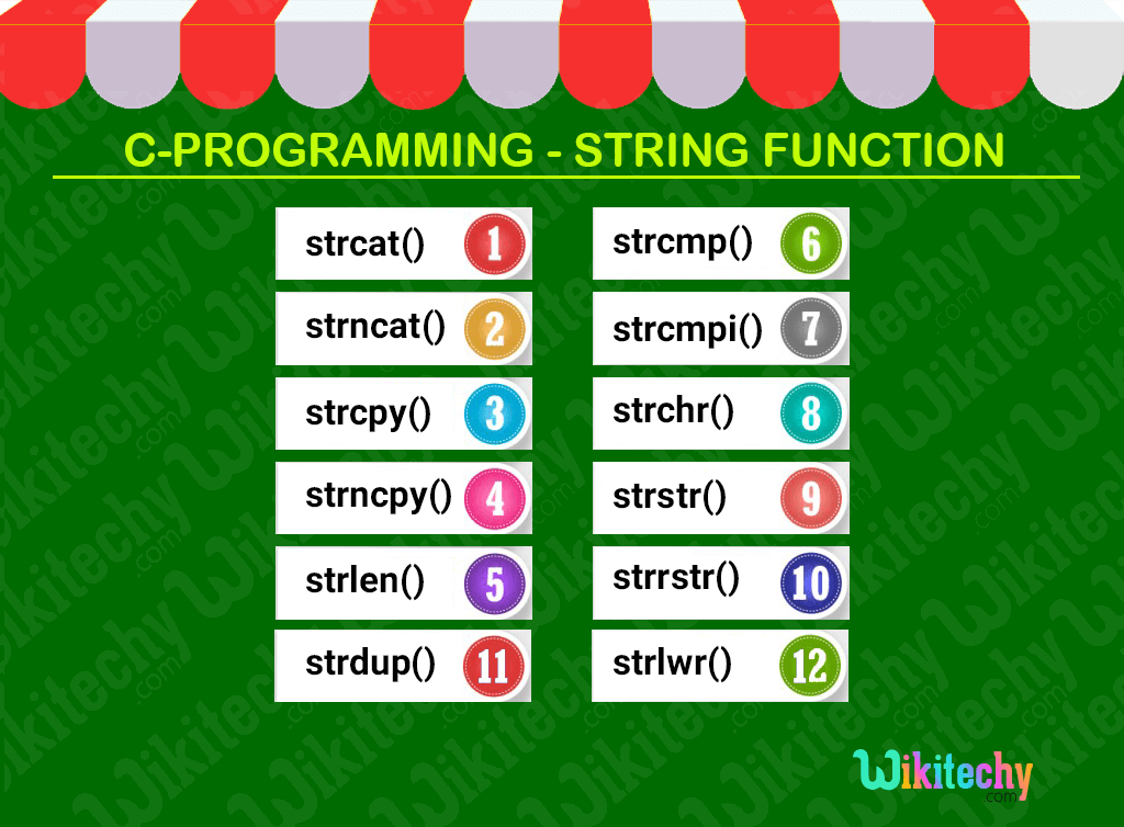 C String Functions C Programming C Tutorial Wikitechy
