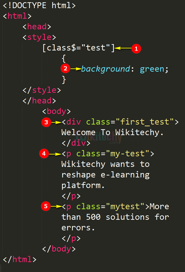 Css values. Html код. Attribute Selector CSS. Статьи и html код.