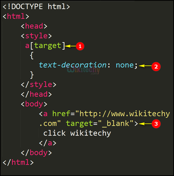Code Explanation css attribute selector value