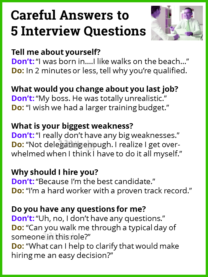 Careful answers to interview questions