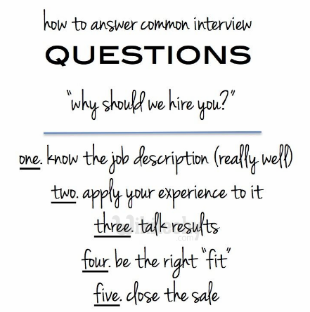 How to answer common interview questions