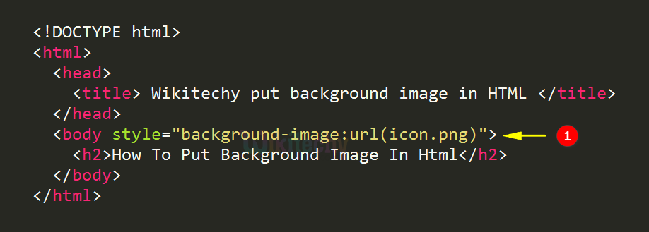 code explanation for background image in HTML Using CSS