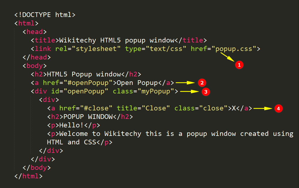 html open popup window