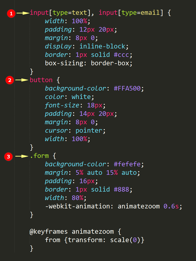 Output for Html5 Popup Window subs-style.css