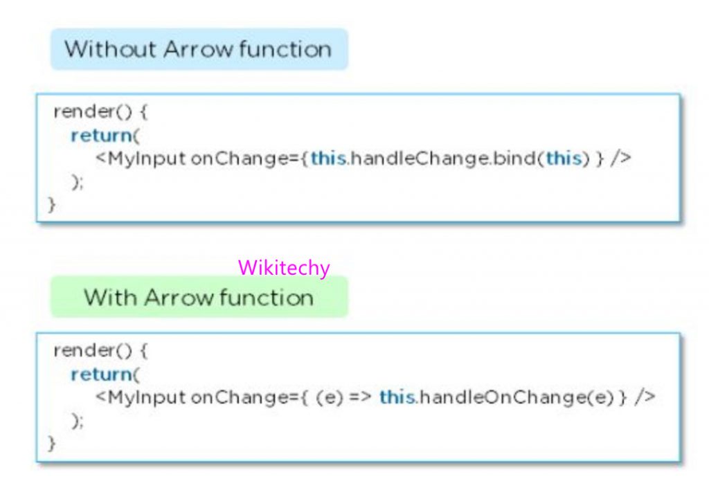 what-is-arrow-function-in-react-how-is-it-used-react