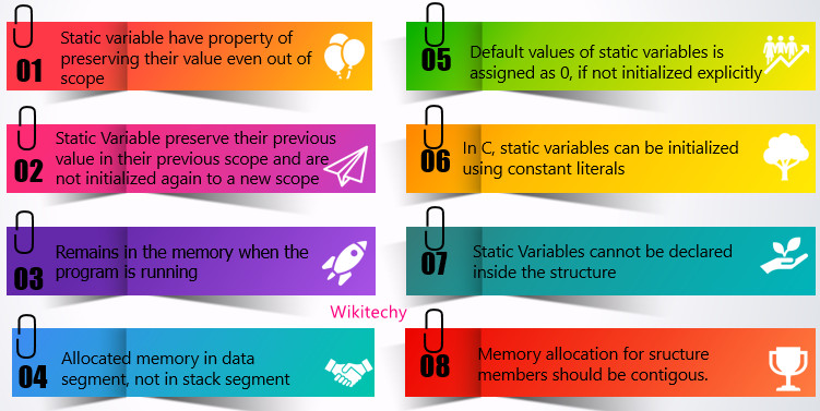 What Is Static Variable In C Why Are Static Variables Used In C