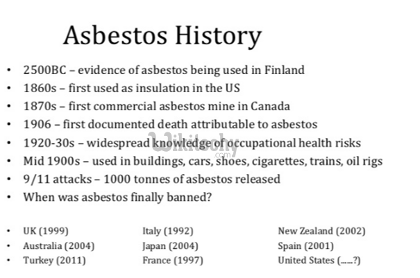 History of Asbestos