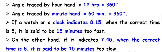 clock important formula4