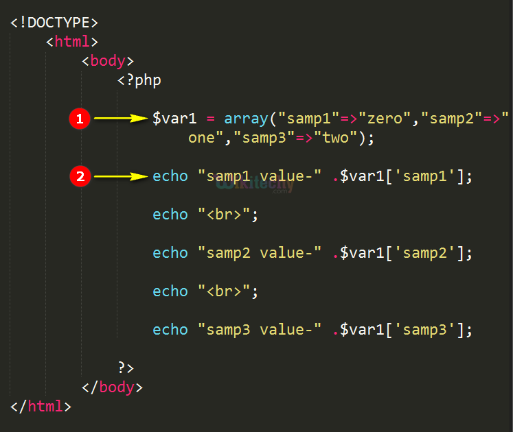 Code Explanation for Associative arrays In PHP