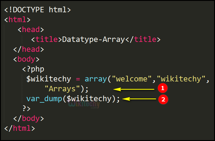 Code Explanation for Datatype Array In PHP