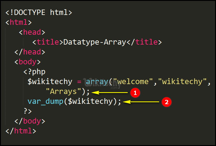 Code Explanation for Datatype Boolean In PHP