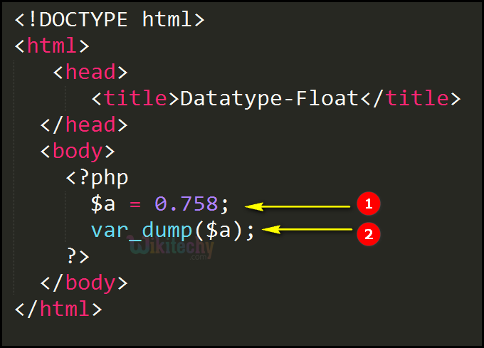Code Explanation for Datatype Float In PHP