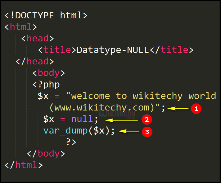 Code Explanation for Datatype NULL In PHP