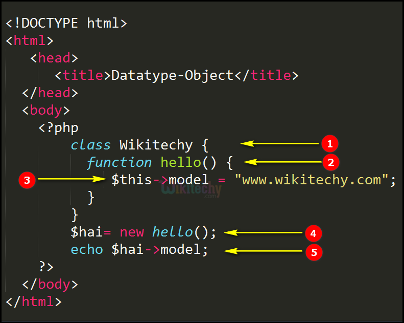 Code Explanation for Datatype Object In PHP