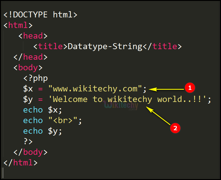 Code Explanation for Datatype String In PHP