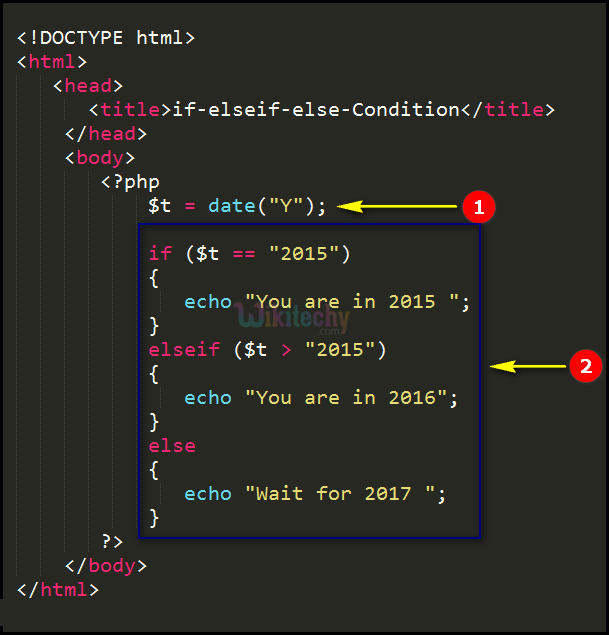 Code Explanation for If elseif else Condition In PHP