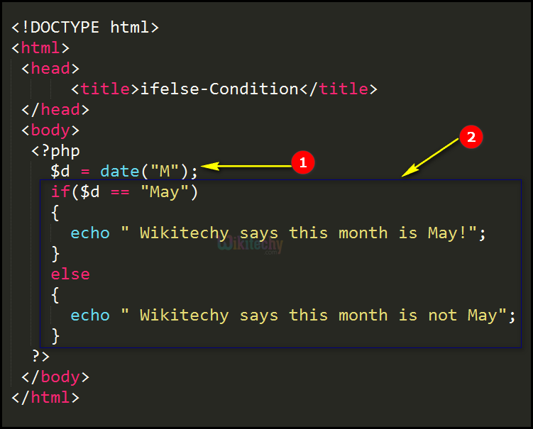 Code Explanation for ifelse Condition In PHP