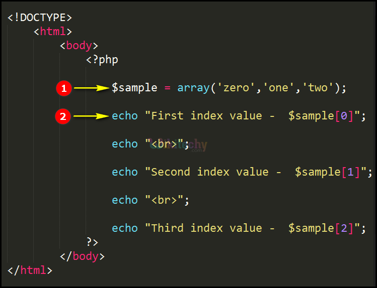 Code Explanation for indexed arrays In PHP
