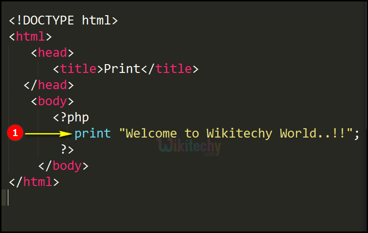Code Explanation for Print In PHP