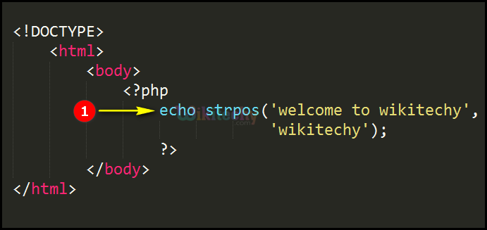 Code Explanation for strpos Function In PHP