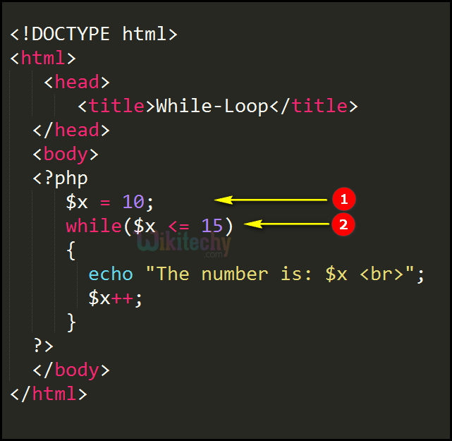 php for loop in html to hide info