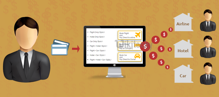 paypal-parallel-payments-and-adpative-payment-using-php
