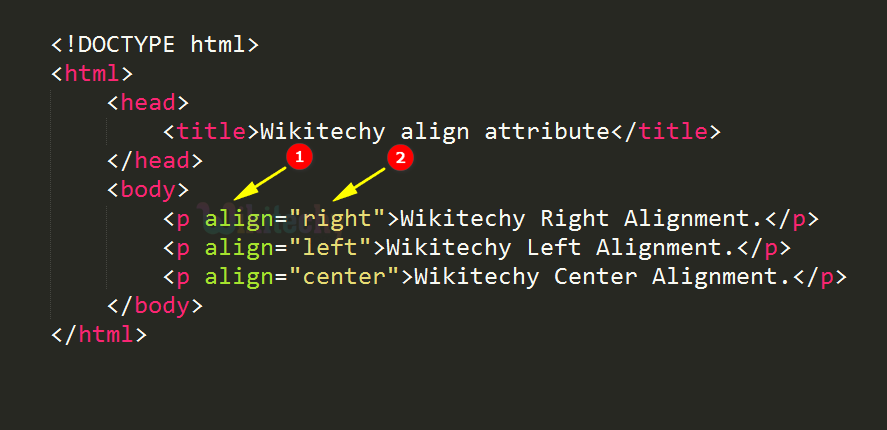 how to center justify text in html