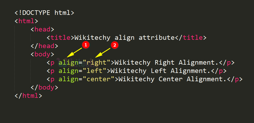 Html Tutorial Align Attribute In HTML Html5 Html Code Html Form 