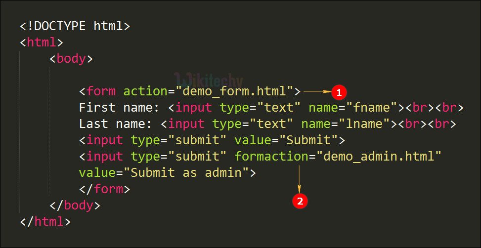 Html5 Form Action Attribute