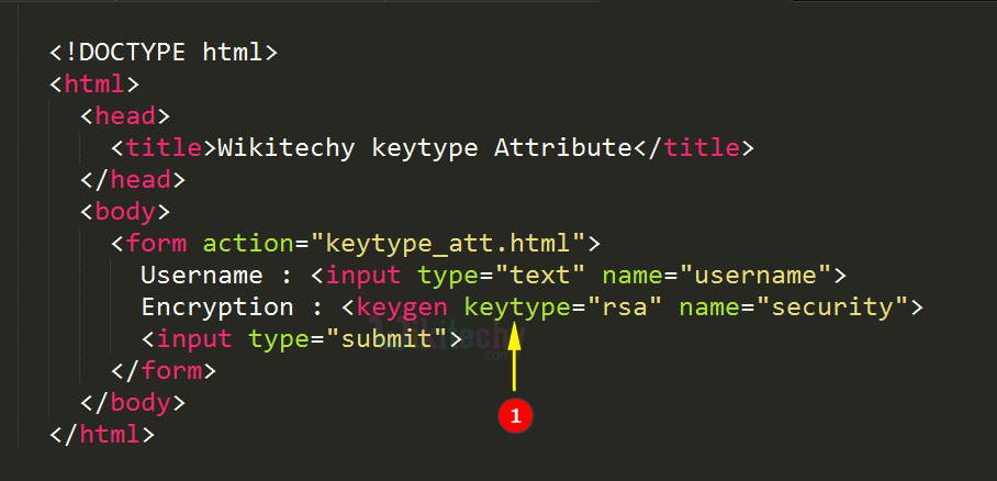 keytype Attribute Code Explanation