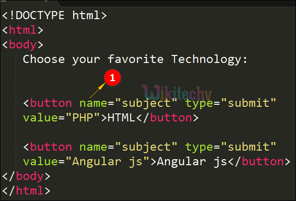 Html Tutorial Name Attribute In HTML Html5 Html Code Html Form 