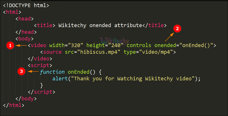 onended Attribute Code Explanation