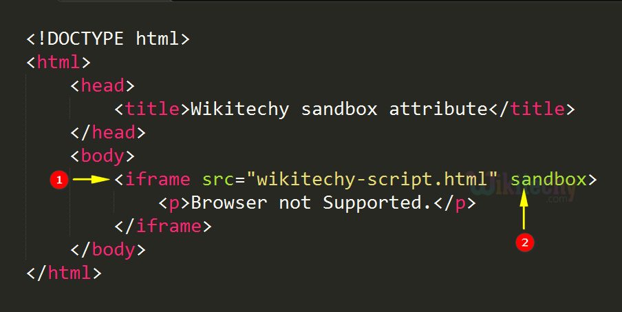 sandbox Attribute Code Explanation