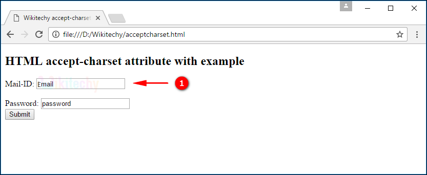 accept-charset Attribute Tag Output